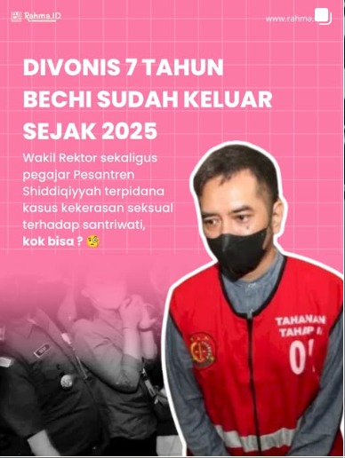 Divonis 7 Tahun, Bechi Sudah Keluar Sejak 2025. Kasus kekerasan seksual santriwati.