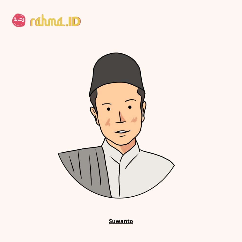 panduan iduladha