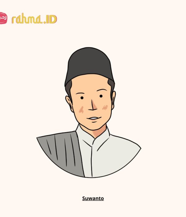 panduan iduladha