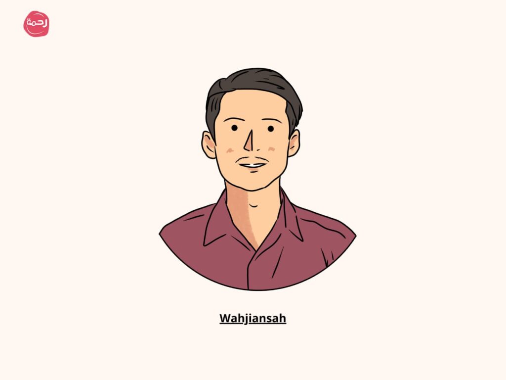 tauhid sosial