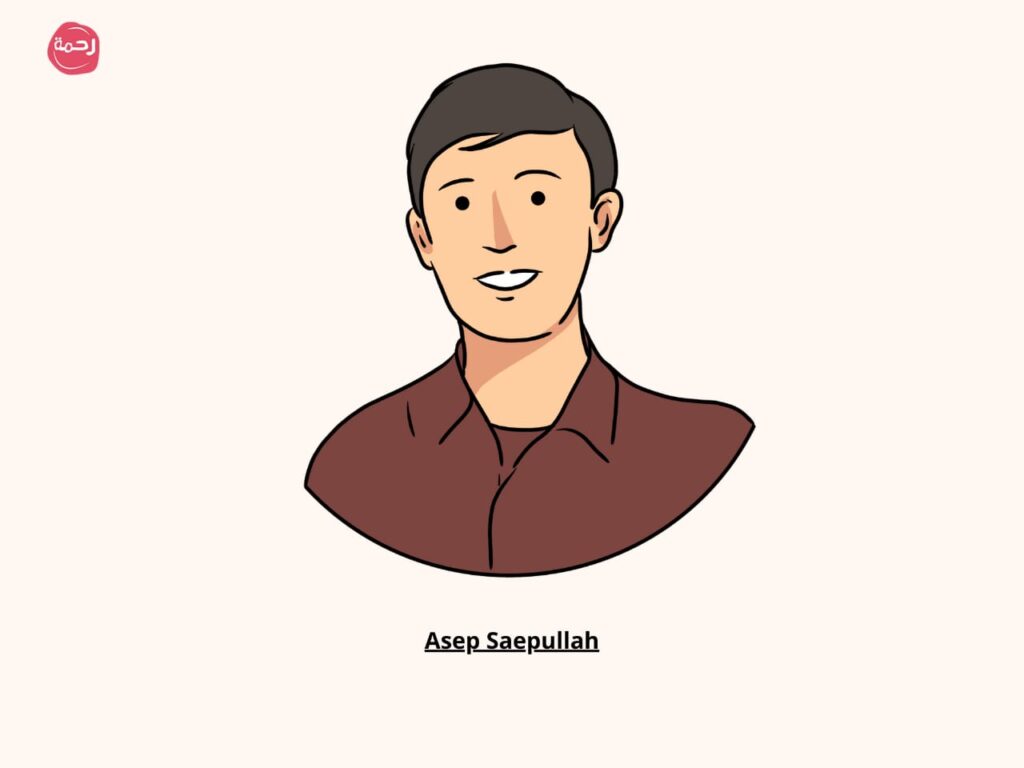 Muhammadiyah Dan