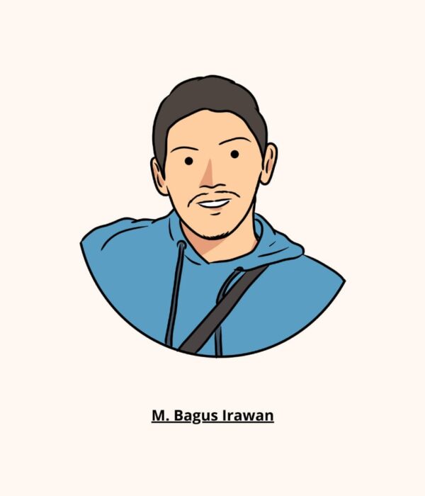 shalawat