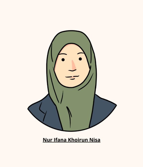bersyukur
