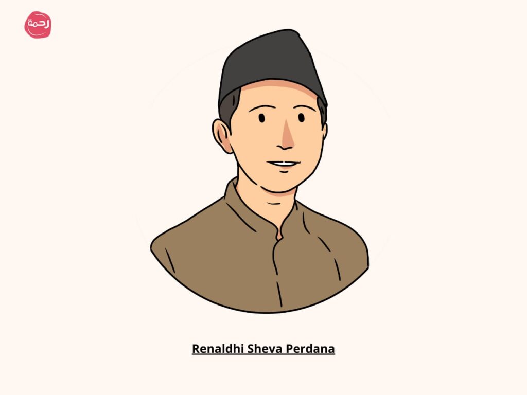muhammadiyah dan masa depan