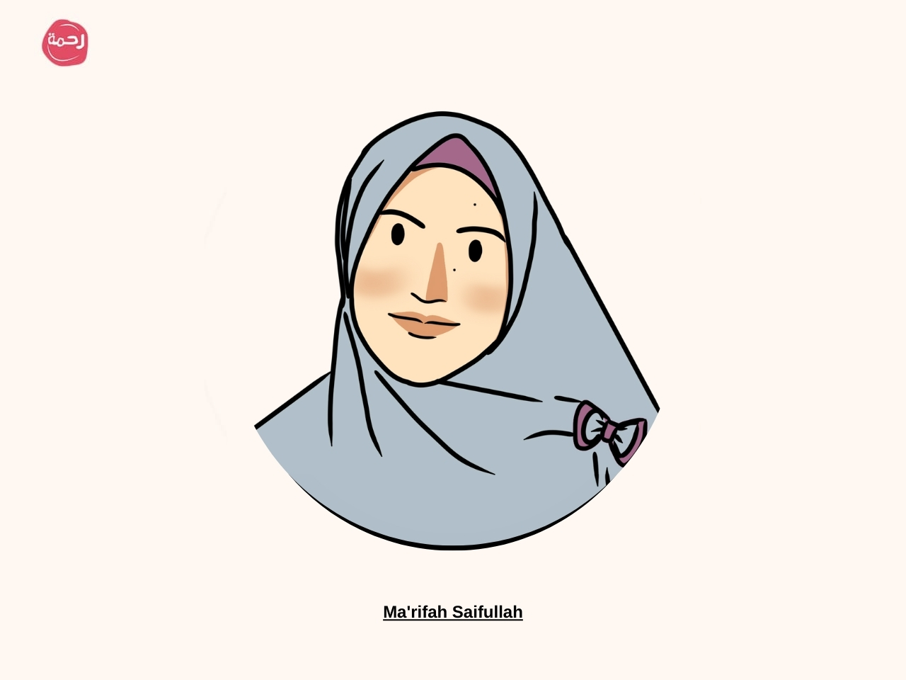 pembiayaan walimah