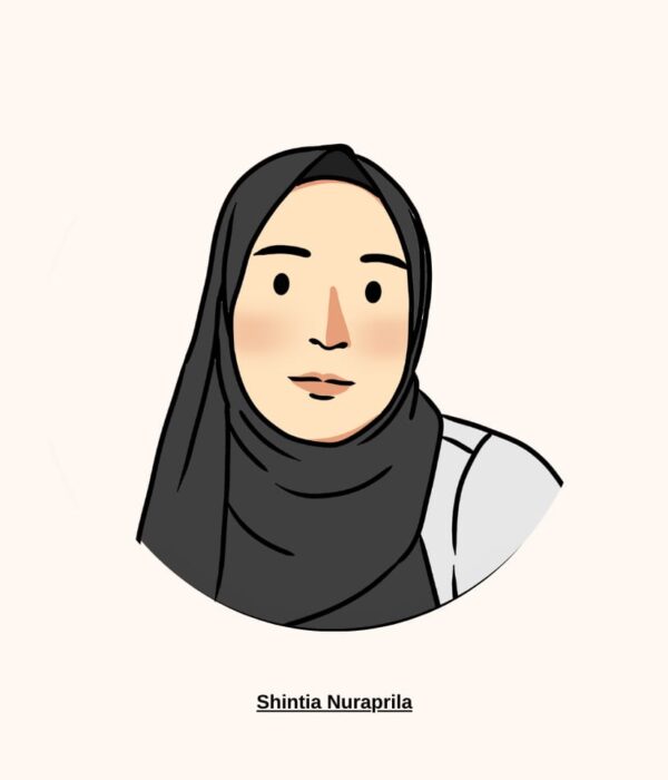 modal syariah