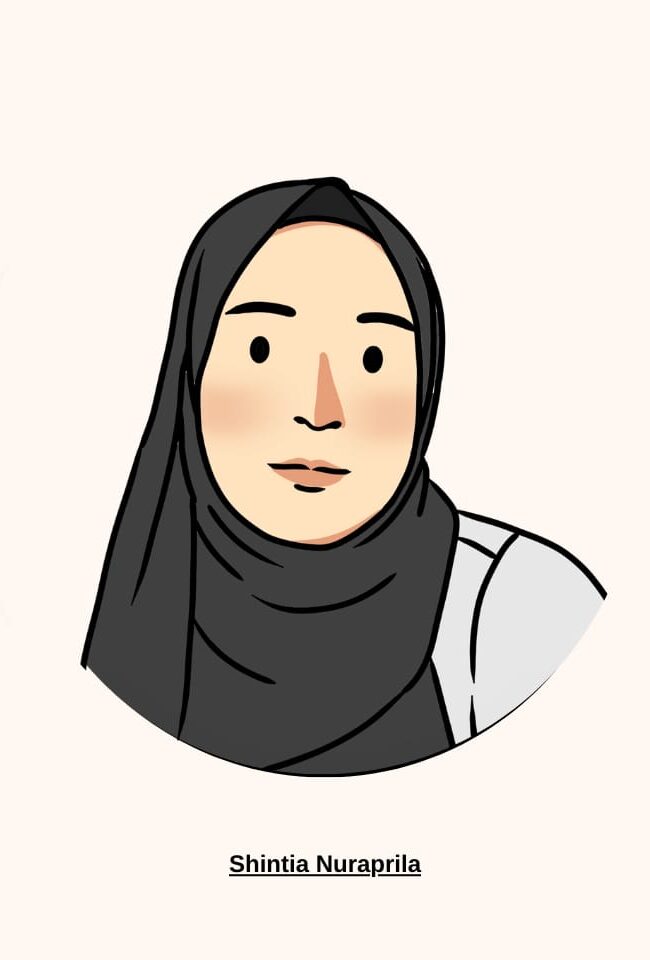 modal syariah