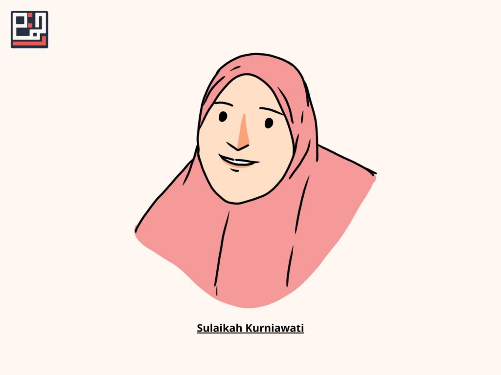 sedekah abu bakar