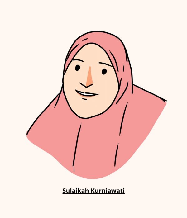 sedekah abu bakar