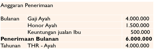 keuangan