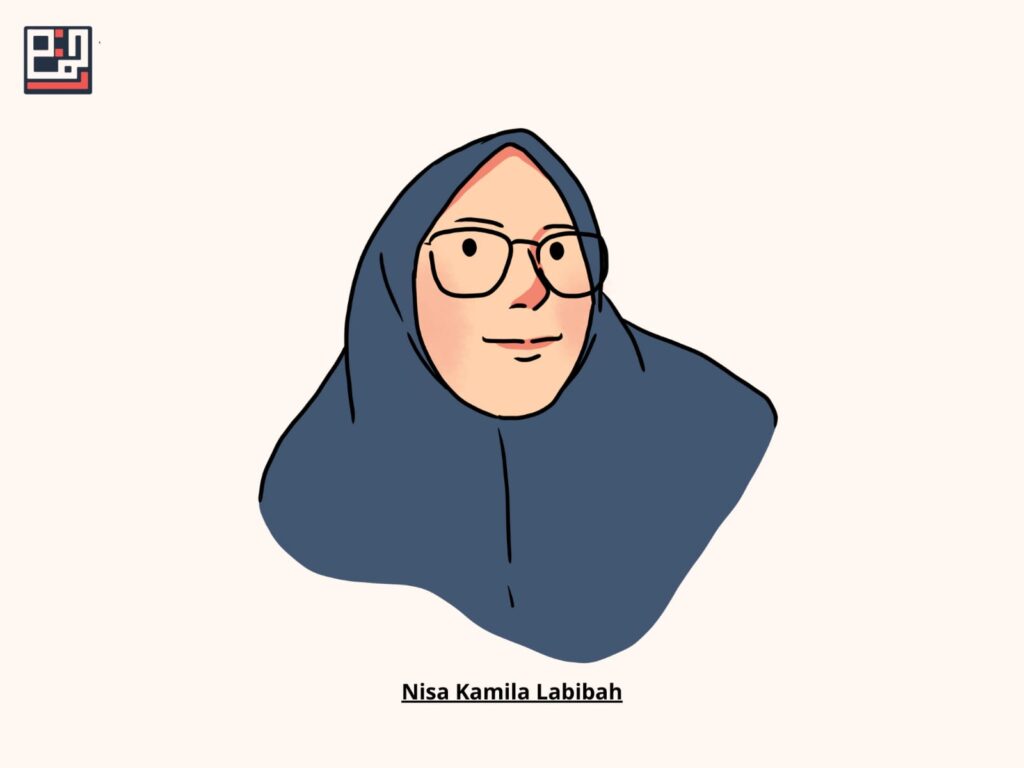 perempuan dan jilbab