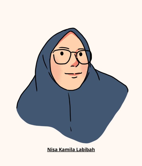 perempuan dan jilbab