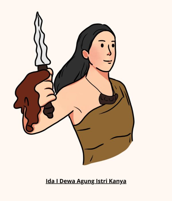 Ida I Dewa Agung