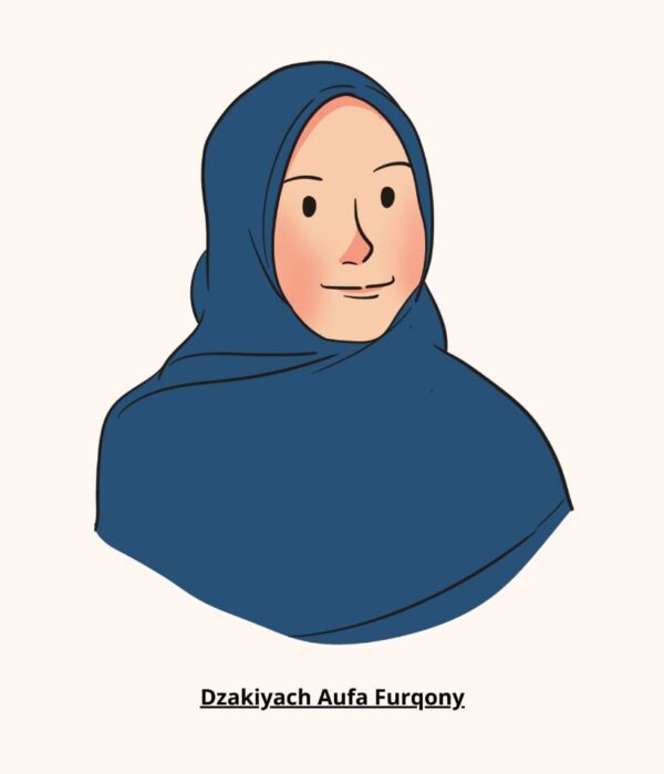 makna syukur